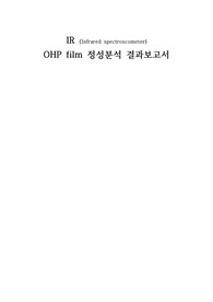 기기분석실험 IR 분석 예비, 결과레포트