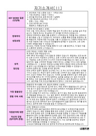 합격 LS엠트론 자기소개서