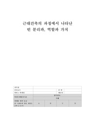 근대건축에서 나타난 빈 분리파와 역사적 의의