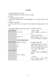 A+ 정신간호학실습 루게릭병 간호과정 (근무력증과 관련된 불안)