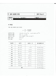 동국대 일반물리학및실험1_9. 열의 일당량 측정_2021년 결과보고서 A+ (이론설명, 실험과정, 오차원인, 해결방안)