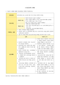 모성간호학/ 분만여성의간호과정/ 간호진단 및 과정 1개/이론적근거포함/ A+받은 자료
