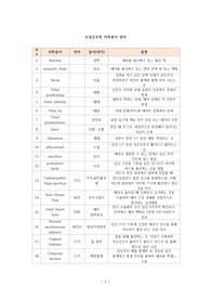 모성간호학 의학용어정리/ 약어 및 용어 단어 설명 포함