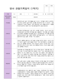 만 2세 1학기 관찰일지 11명