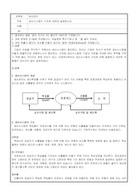 생산시스템의 구조에 대하여 설명하시오.