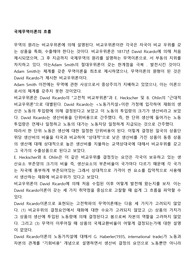 국제무역이론의 흐름