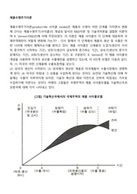 제품수명주기이론