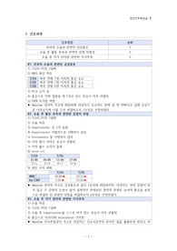 외과적 수술과 관련된 급성 통증, 수술 후 활동 부족과 관련된 감염 위험성(위암 케이스 A+ 자료)