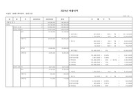 재가복지센터 세입세출에산서