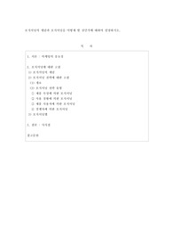 [마케팅원론]포지셔닝의 개념과 포지셔닝을 어떻게 할 것인가에 대하여 설명하시오