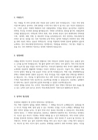 중소기업 회계 재무 경리 자기소개서 (사람인, 잡코리아)