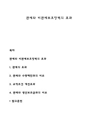관세와 비관세보호장벽의 효과