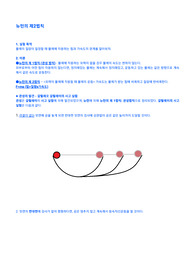 물리학실험 - 뉴턴의 제2법칙 실험 - 리포트