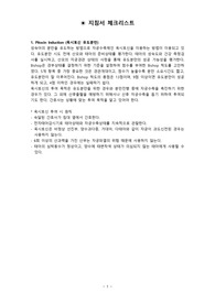 여성간호학 실습 체크리스트 해석 및 정의