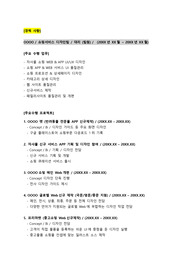 인터넷쇼핑몰_UXUI디자인(경력직)_최종합격 경력기술서_전문가에게 유료첨삭 받은 자료입니다.