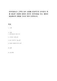 피부미용사가 고객의 피부 상태를 효과적으로 분석하기 위해 필요한 자질에 대하여 본인의 피부미용실 또는 헤어미용실에서의 경험을 기초로 하여 토론하시오.
