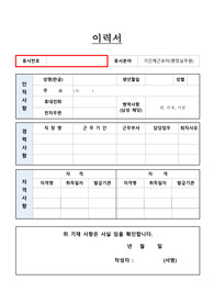산림청 산림휴양치유과 행정실무원 이력서, 자기소개서