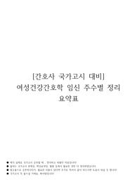 [간호사 국가고시 대비] 여성간호학 임신 주수별 정리