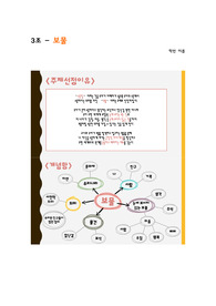 [A+보장] 유아교육계획안 주제망+계획안 4개(보물)