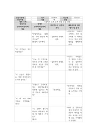 A+받은 정신간호학 면담, 치료적 의사소통 보고서(치료적 근거 5개 이상 포함)