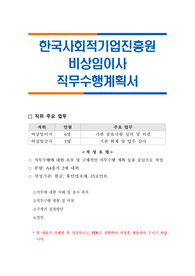 한국사회적기업진흥원 비상임이사 직무수행계획서
