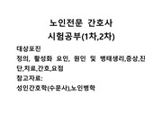 노인전문 간호사 시험공부(1차,2차) 대상포진 정의, 활성화 요인, 원인 및 병태생리,증상,진단,치료,간호,요점