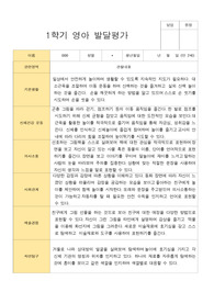 만 2세 1학기 발달평가 12명