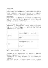 조선의 근대화
