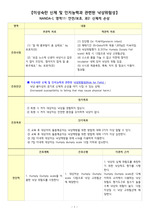 [A+]아동-신생아/낙상위험성/간호진단/간호과정