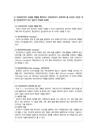 [간호관리학 실습] 간호관리자의 직급별 역할을 확인하고 간호관리자가 갖추어야 할 요건과 자신은 어떤 간호관리자가 되고 싶은지 작성해 보세요.
