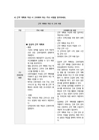 [간호관리학 실습] 근무 계획표 작성 시 고려해야 하는 주요 사항, 인사고과