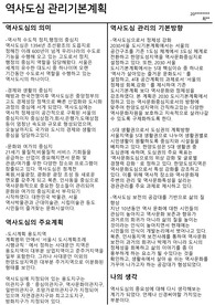 역사도심 관리기본계획