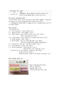 창의성기법 스캠퍼 사용 예시 포트폴리오