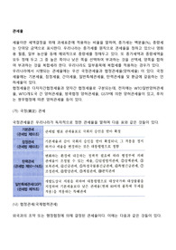 관세율