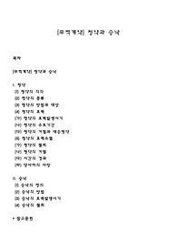 [무역계약] 청약과 승낙