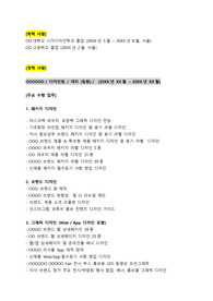 화장품 코스메틱업종_패키지디자이너(경력직)_최종합격_경력기술서_전문가에게 유료첨삭 받은 자료입니다.