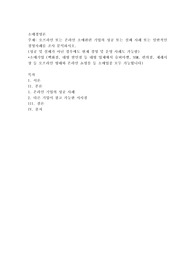 오프라인 또는 온라인 소매관련 기업의 성공 또는 실패 사례 또는 일반적인 경영사례를 조사 분석