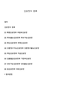 신용장의 종류