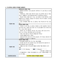 방문간호 당뇨, 고혈압 / 부적절한 질병관리 간호과정 CASE STUDY - 간호중재 6개, 세부 계획 포함 / 지역사회간호학임상실습
