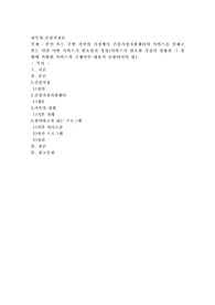 본인 또는 주변 지인의 가정에서 건강가정지원센터의 서비스를 실제로 받는 다면 어떤 서비스가 필요할지