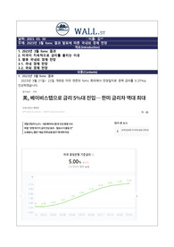 2023년 3월 fomc 결과 발표에 따른 국내외 경제 전망