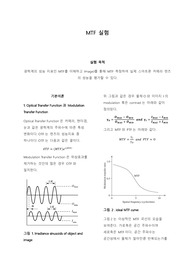 [기하광학 실험 A+] MTF 실험