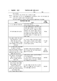 우울장애 치료적의사소통보고서