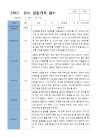 평가제 2학기 만 3세 20명 관찰기록일지