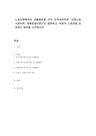 노동시장에서의 성불평등을 각각 인적자본이론, 이중노동시장이론, 성별분업이론으로 설명하고, 여성의 노동권을 보장하는 방안을 논의하시오