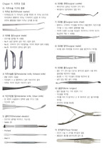 치위생학과 치과임상실무 임상전단계 치주과, 구강악안면외과 정리본 (기구 정리)