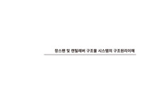 장스팬과 켄틸레버 구조물 시스템의 구조원리이해