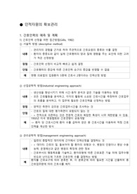 (간호관리, 경영학) 인적자원의 확보관리