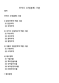 무역의 유형(분류) 구분