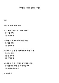 무역의 종류 분류 구분